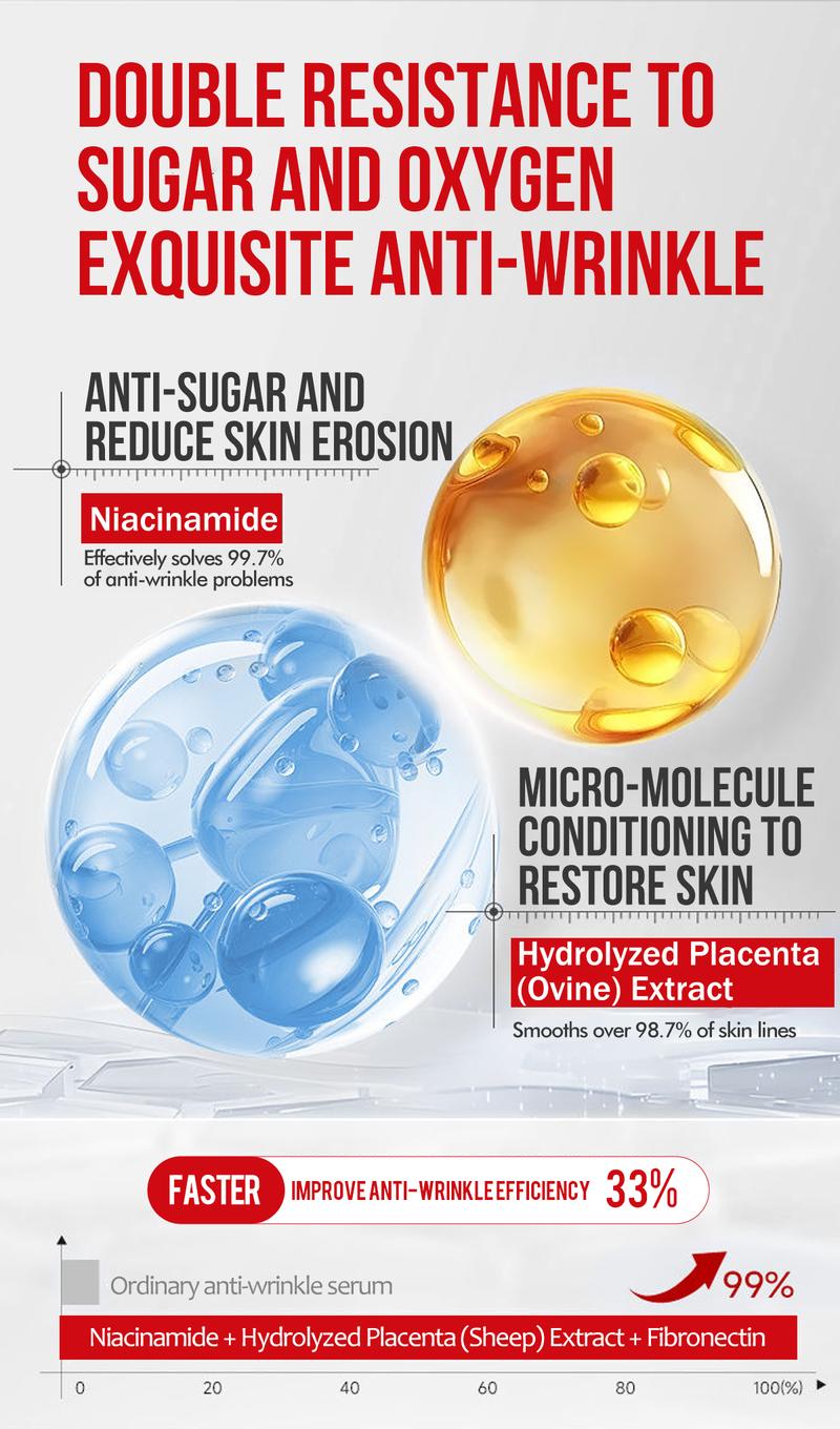 🗽FDA-Registered© 🌱Padoro 🔬Anti-Wrinkle Serum - Firming and Anti-Aging Face Serum